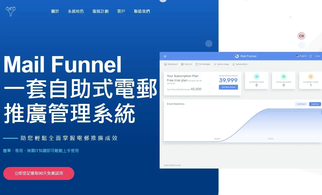 Ryan Cheung's work - Mail Funnel